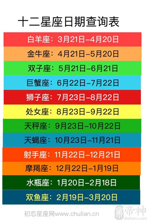 11月22日星座|【十二星座日期/月份表】想要查星座生日是幾號？快。